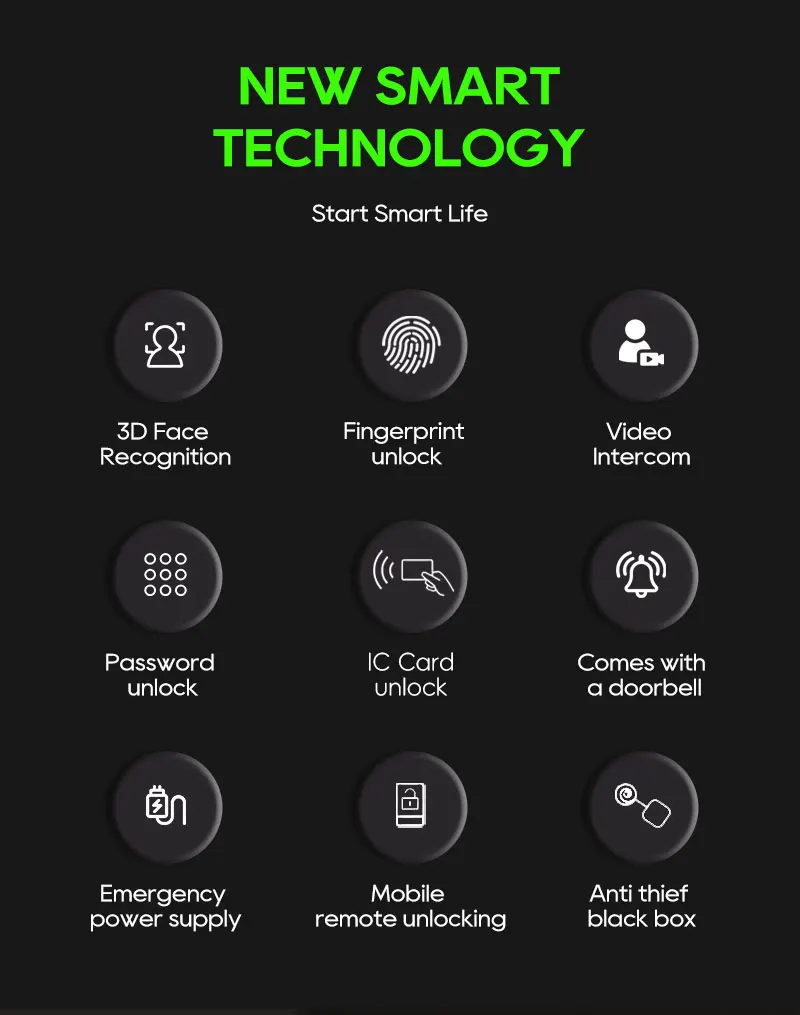 SANKESONG Tuya 3D Face Recognition Smart Lock with Security Camera Digital Electronic Intelligent Fingerprint Lock Dual Battery