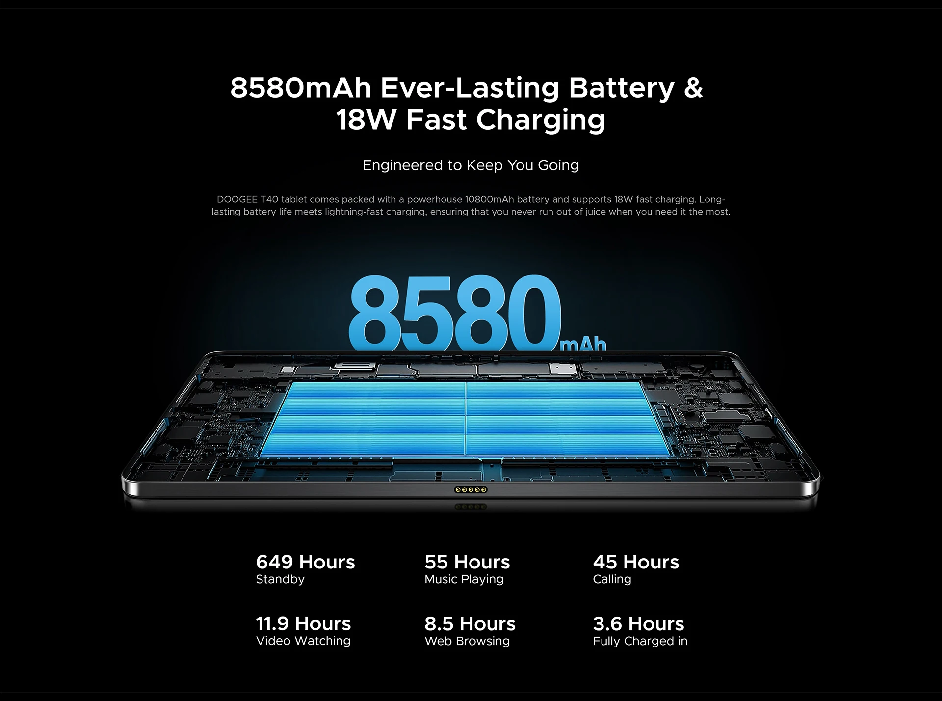 DOOGEE T40 Tablet 11" IPS 2.5K Display 20GB(8+12) 512GB Android 14 Helio G99 8580mAh 18W Charge 7.6mm ultra-thin 6