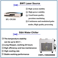 EU STOCK 1500W Fiber Laser Cleaning Machine Industrial Rust Removal Cleaning Oil Paint for Metal Cleaning Width 300MM US STOCK 2