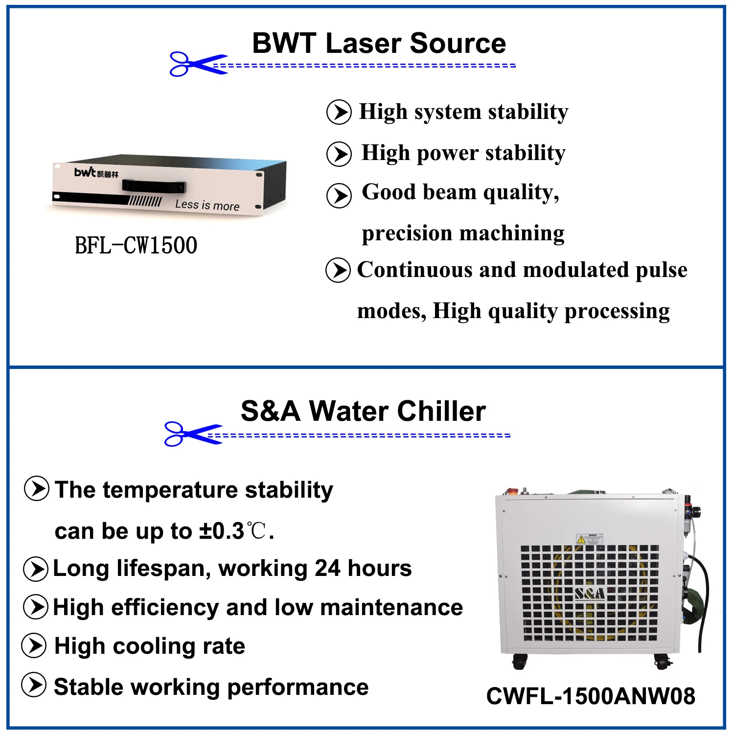 EU Ship 1500W Fiber Laser Cleaning Machine Industrial Rust Removal Cleaning Oil Paint for Metal Cleaning Width 300MM US Ship 3