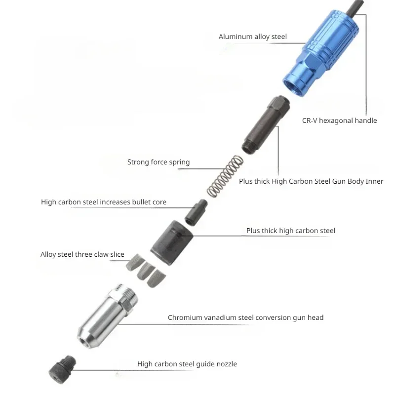 Electric Rivet Gun Pull Rivet Pull Core Conversion Gun Head Willow Nail Aluminum Alloy Conversion Joint