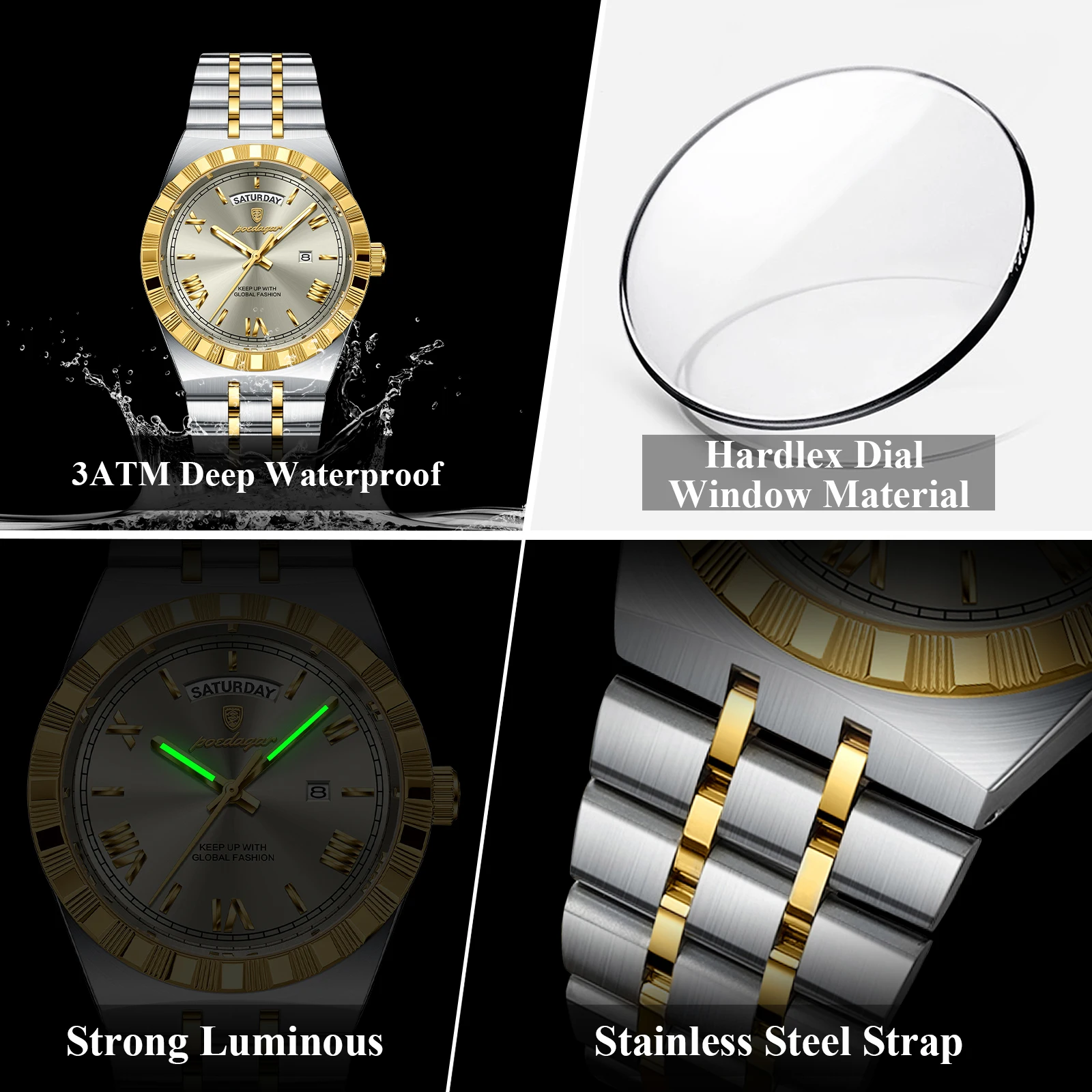 dsc-products