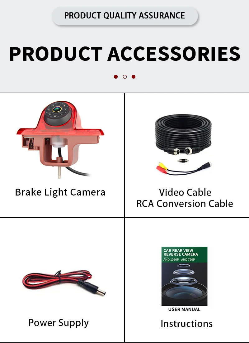 camera full view setup