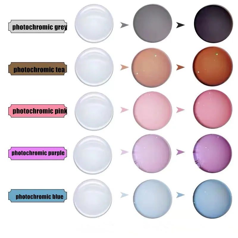 MR-8 Photochromic Lenses 1.56 1.61 1.67 Index Driving Chameleon Lens Prescription Transition Lenses Change Color Anti-UV Glass prescription glasses lenses,polarized replacement lenses