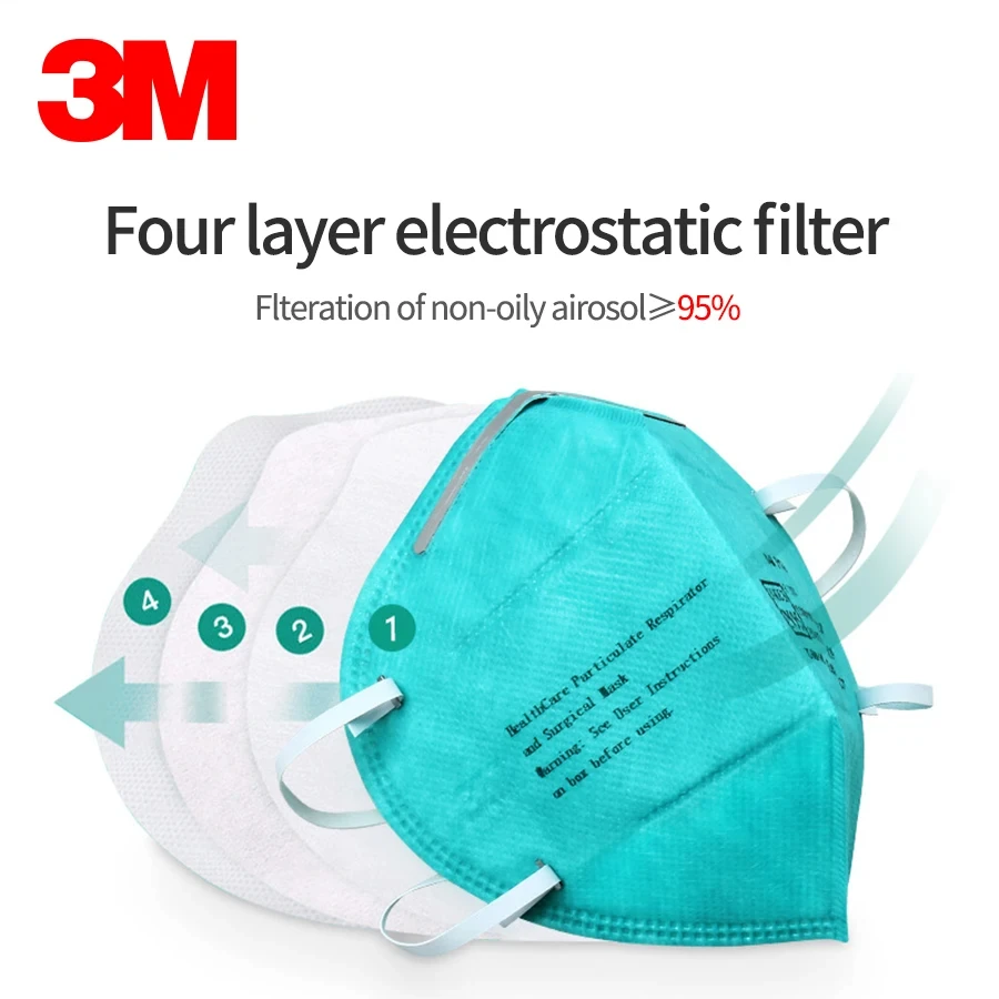 Lot de 30 masques 3M 9132 FFP2 N95 - Protection santé