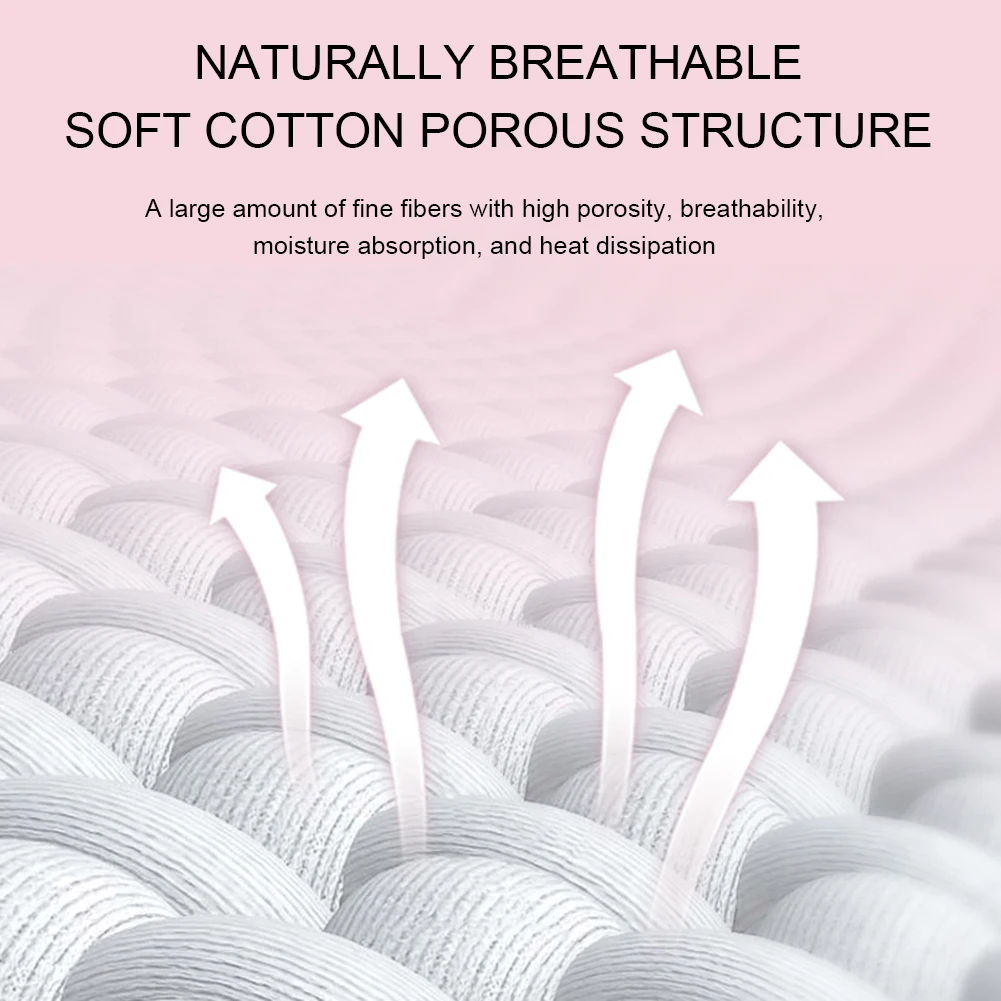 Women's Disposable Menstrual Underpants High Elastic Leakproof Quick Absorption Menstrual Underpants For Nighttime Postpartum