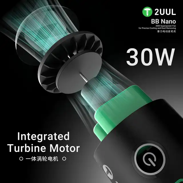 مروحة توربو 2UUL Nano Superpower (30W) للتبريد والتنظيف والشفط 2