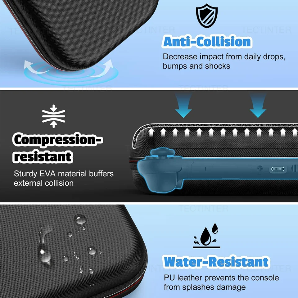 dsc-products