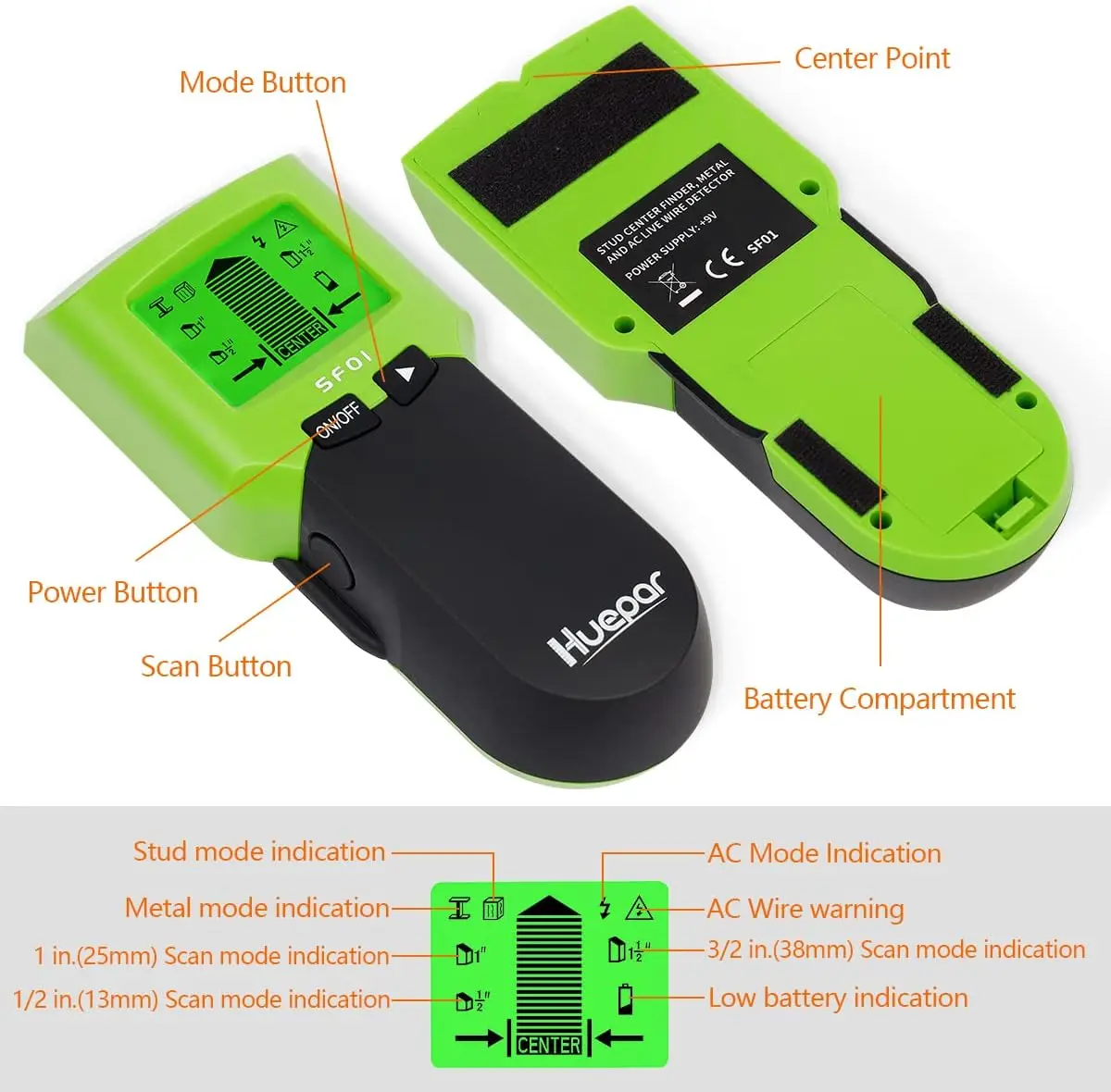 5 in 1 Wall Scanner Detector,Digital Stud Finder with LCD Display, Metal/AC Wire