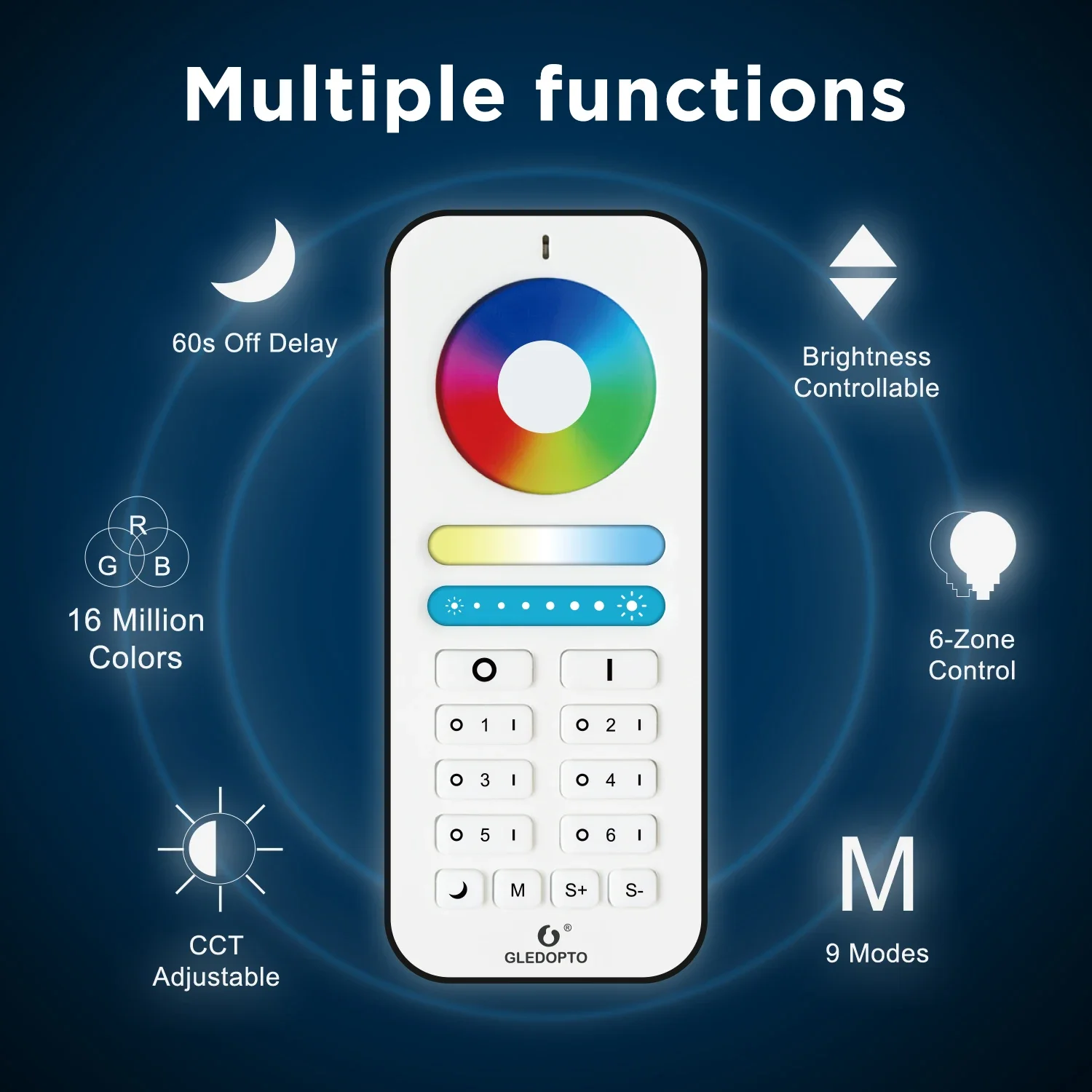 Description Picture 3 of itemGL-RC-006Z GLEDOPTO Smart Home Zigbee 3.0 2.4G RF Remote RGBCCT 6 Zone Group Controller Work with Pro Series LED Bulb Spotlight