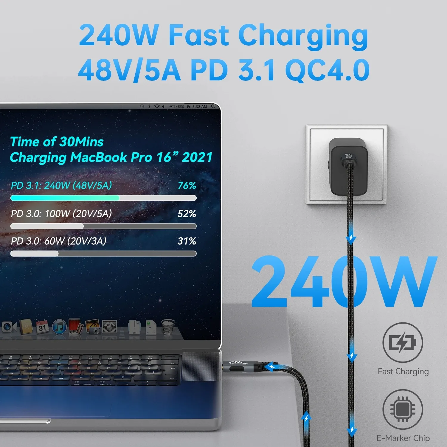 Premium High-Speed Type-C to USB Cable - 240W Power Delivery & 80Gbps Thunderbolt Performance