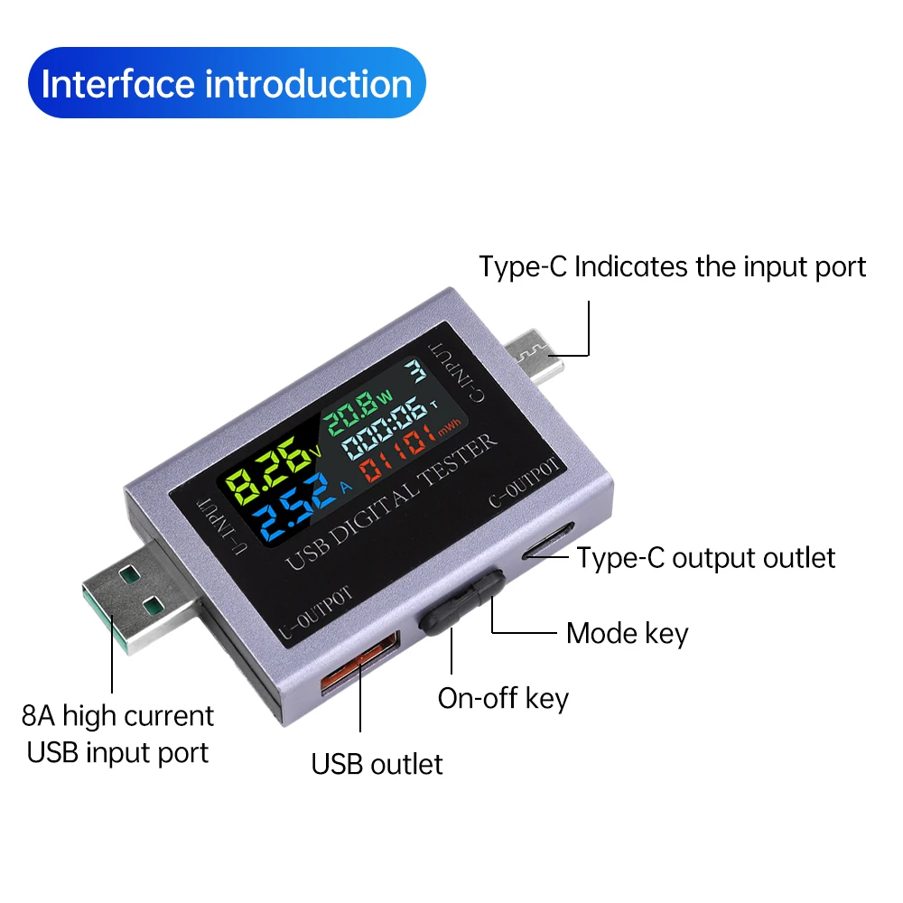 Multi-Function USB-C Voltage & Current Power Meter Tester