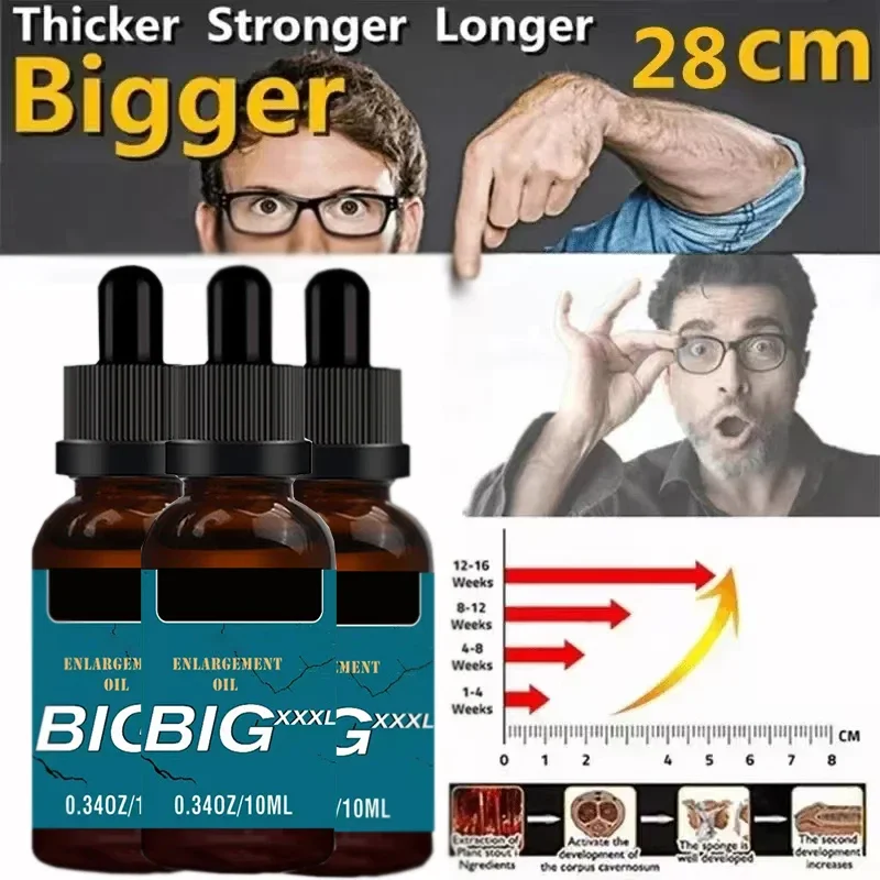 Essential Oil For Man