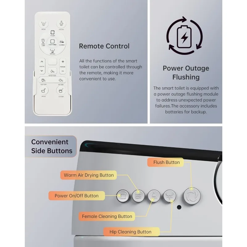 Smart Toilet for Bathroom with Auto Open & Close Lid and Seat, Warm Water and Dry,Heated Seat, Foot Sensor, Auto Flush 5