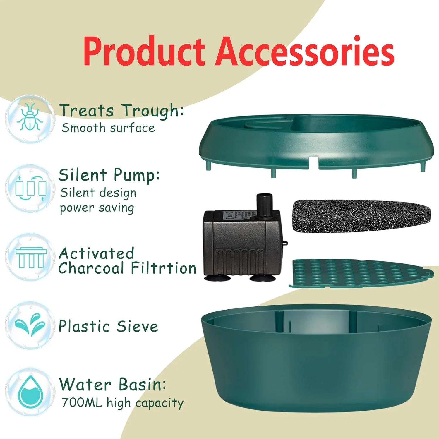 dsc-products