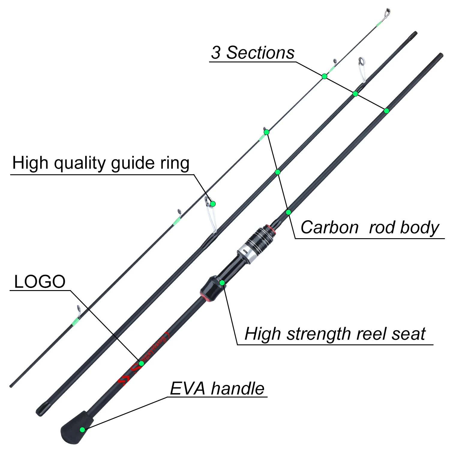 Sougayilang Canne à pêche à la Carpe, Porable High Carbon 4 Pc Blanks Canne  à pêche à la Carpe pour Le Voyage Pêche en Eau Douce : : Sports et  Loisirs