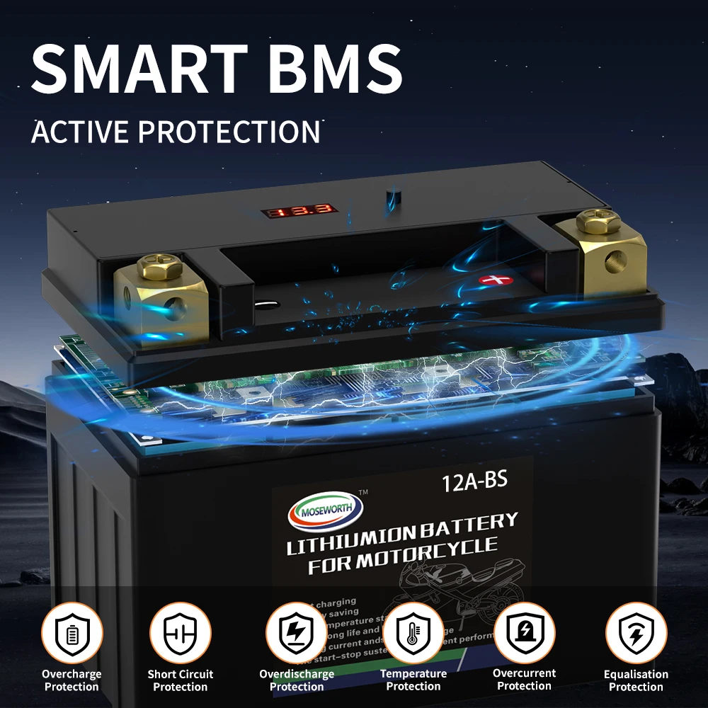 12A-BS 12V LiFePO4 Motorcycle Battery 450CCA 8AH Lithium-Ion Battery Jump Starter with BMS Voltage Protection for ATV Scooter