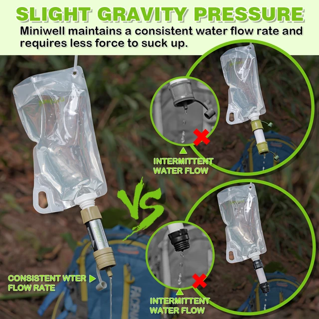 Miniwell Portable Emergency Water Filter 3