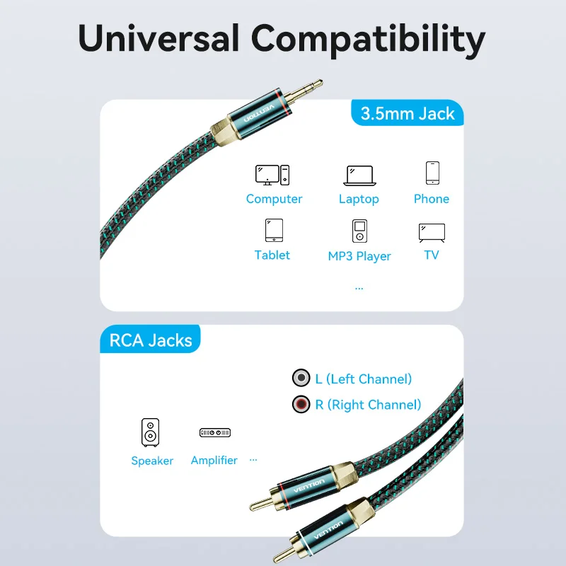 Premium Vention Hi-Fi RCA Audio Cable - Braided 3.5mm to Dual RCA for Superior Sound Quality