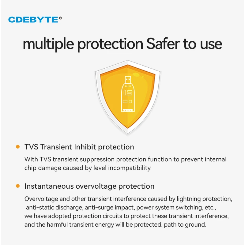 Accessory Connector Kit USB to RS485/232 Converter CDEBYTE E810-RS-U01 TVS Protection Build-in CH340 Chip Lightweight Support Multi System USB Converter accessory connector kit