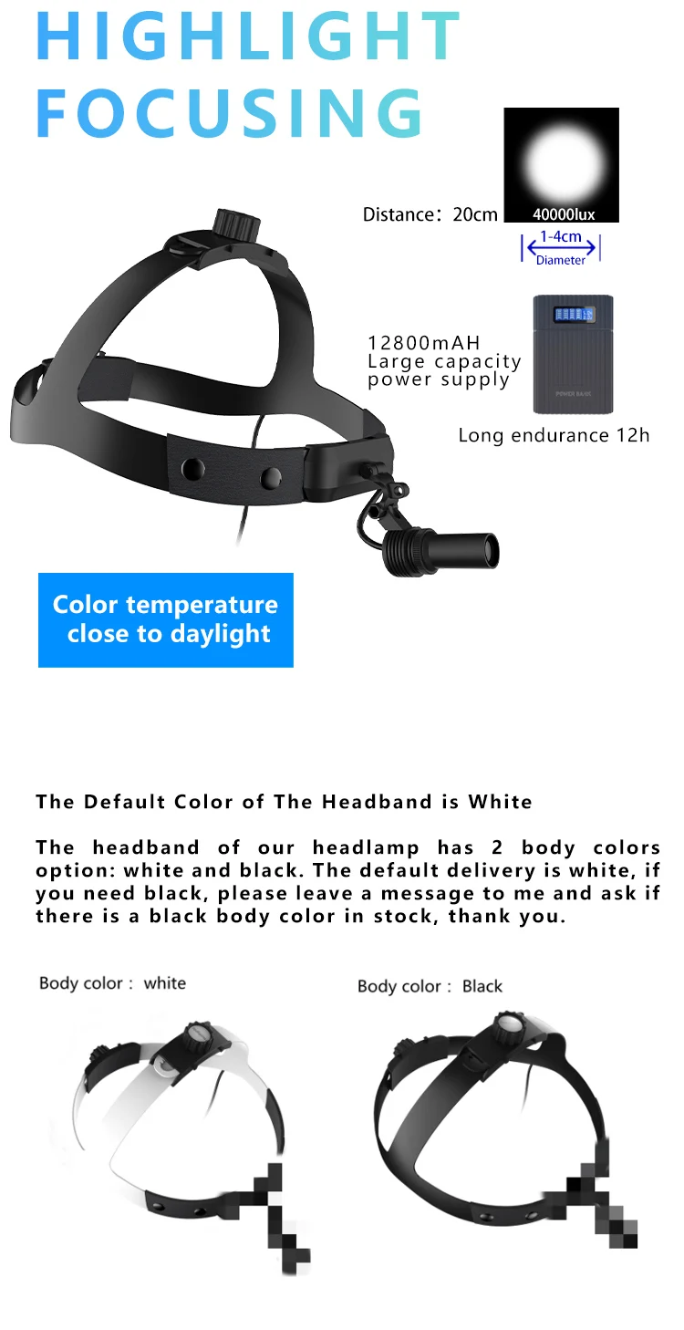 Description Picture 5 of itemBurite  High Intensity Lamp Dentistry Operation Helmet Medical USB Headlamp(Without Battery) LED Headligh