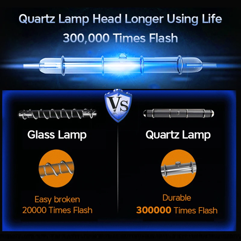 Lescolton IPL آلة لنزع الشعر بالليزر 1300000 البقو...