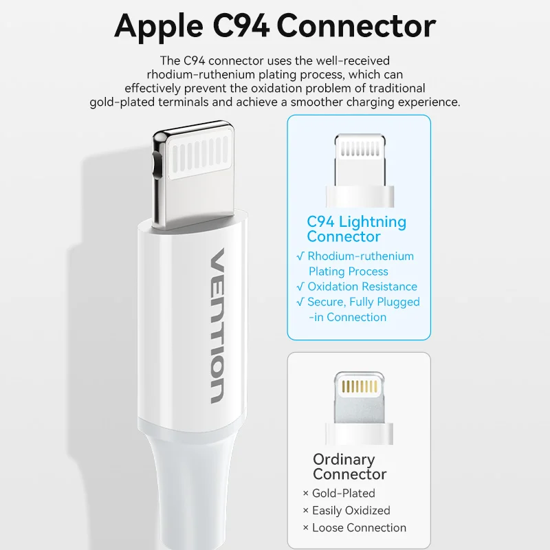 Vention MFi 30W PD USB C to Lightning Cable for iPhone 14 13 12 11 Pro Max MFi Certified Charging Cable for AirPods Pro iPad XS
