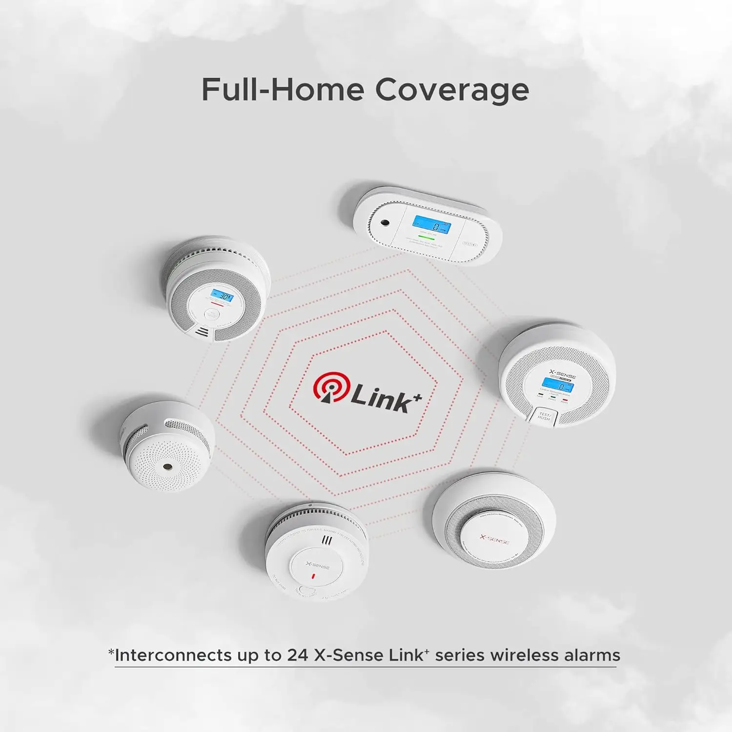 Carbon Monoxide Detector with LCD Display & 10-Year Battery, Over 820 ft T