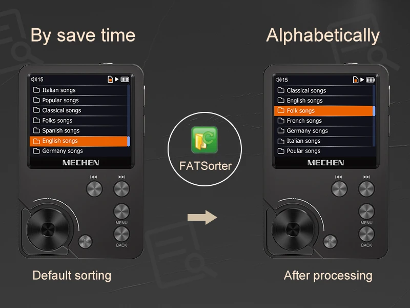 High Quality Lossless MP3 Player/MECHEN-M30/HiFi/with 64GB Memory Card Support Up to 256GB