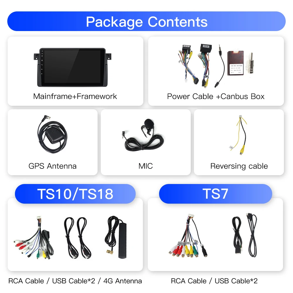 Sony Autoradio für BMW 3er E46 DAB+/Bluetooth/MP3/USB