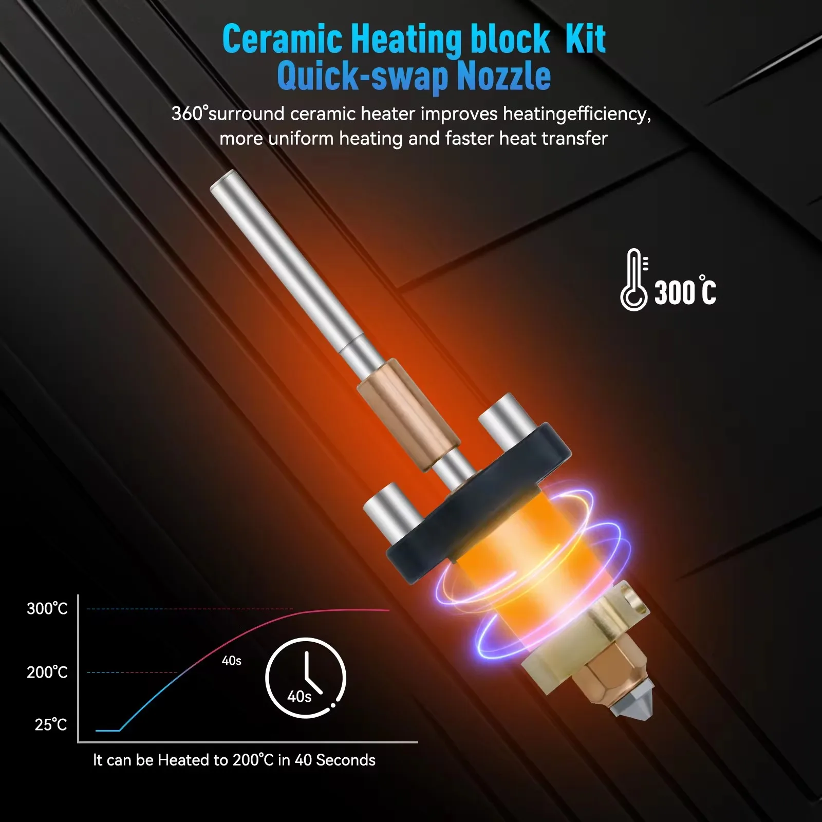 Advanced Ceramic Hotend Assembly