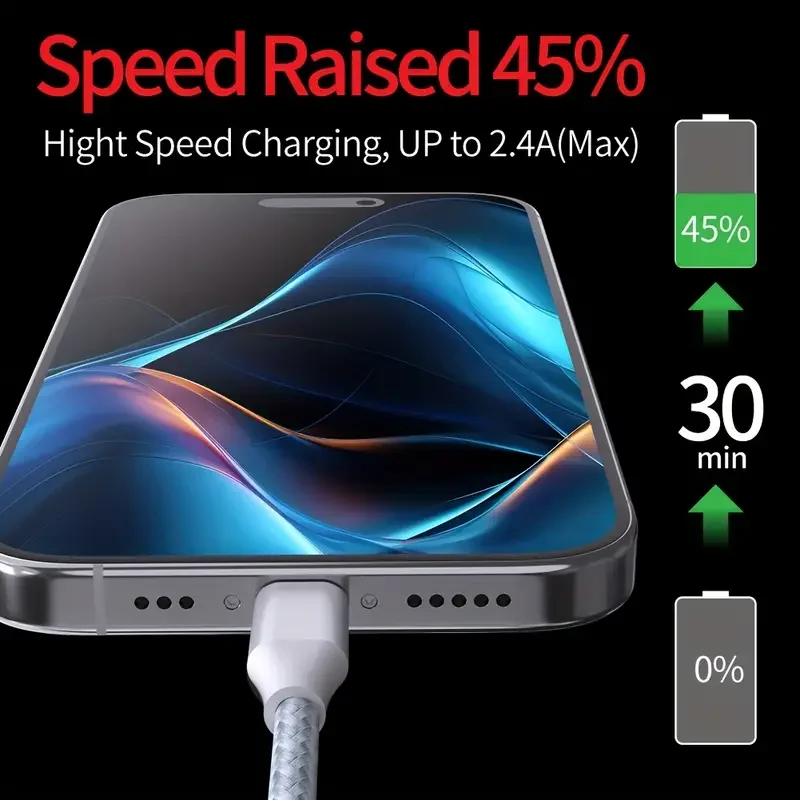 Cable USB-C Trenzado Nylon 18W Carga Rapida - iPhone Samsung