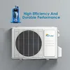 Senville LETO Series Mini Split Air Conditioner Heat Pump, 9000 BTU 110/120V, Inverter, Works with Alexa, SEER2 21.5, White 5