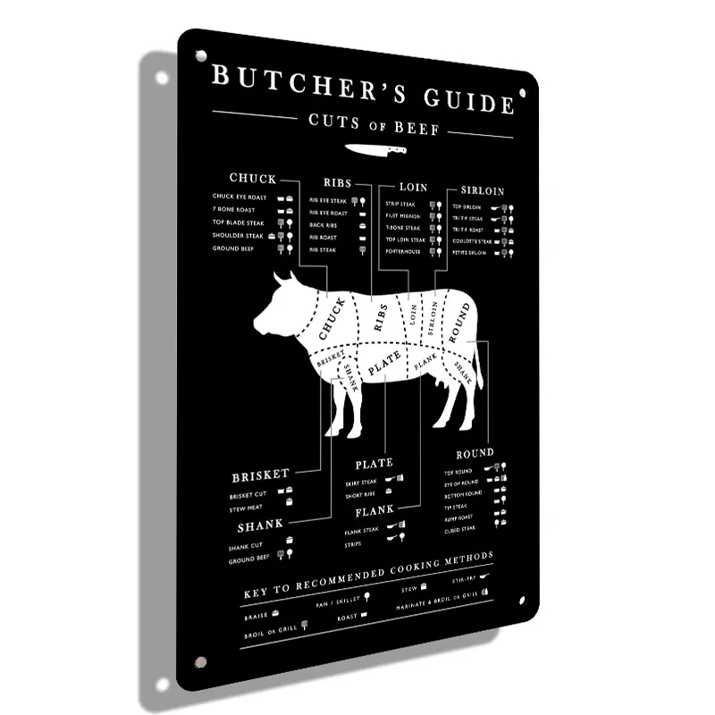 Фото Butcher's Guide Metal Tin Sign Pork Beef and Lamb Poster Plaque Tin Painting Kitchen Restaurant Bar Wall Art Home Decor Panel №4