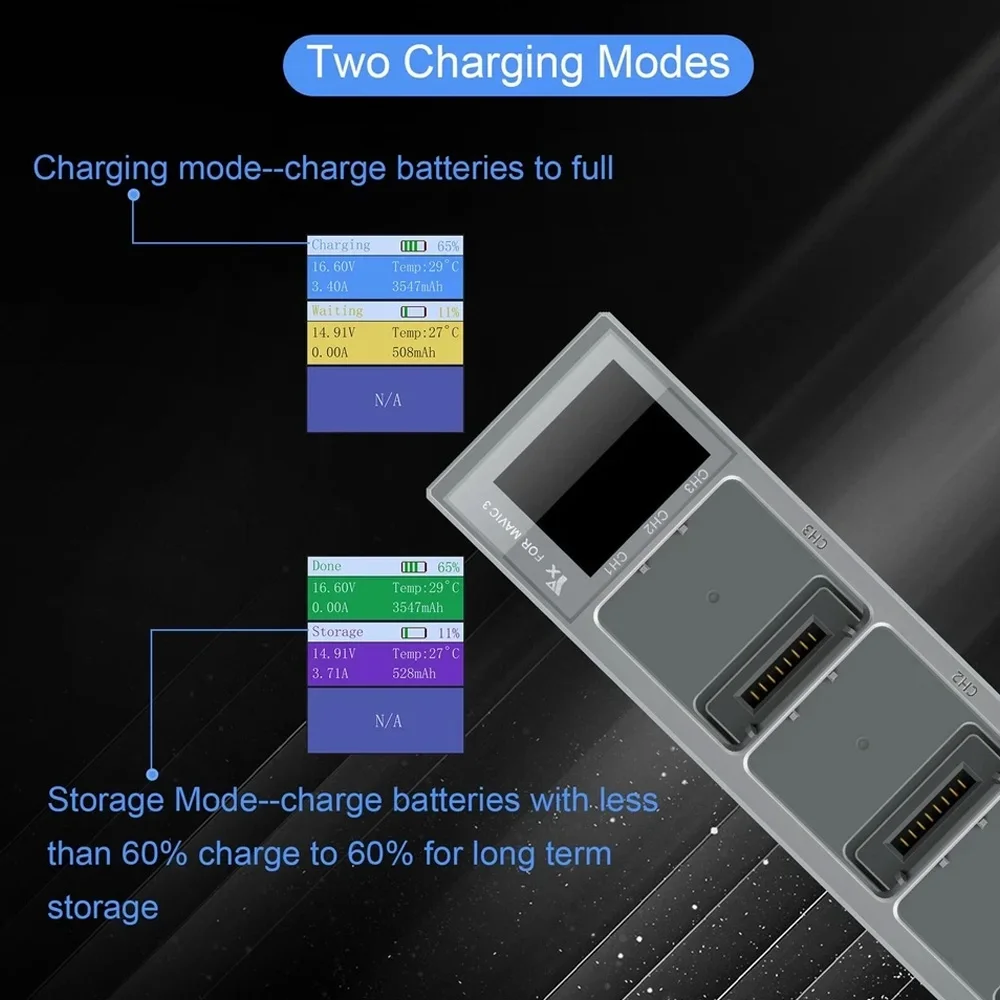 Chargeur Hub Batterie Intelligent pour DJI Mavic 3 - Affichage Numérique