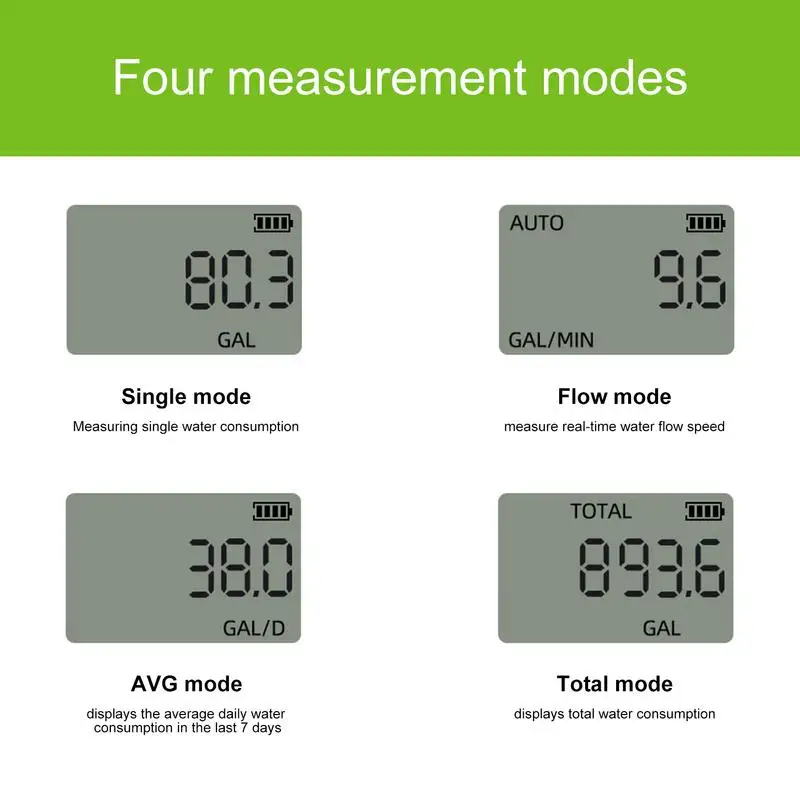 Water Flow Meter Waterproof Multi-Measure Modes Meter For Flow Garden Hose Water Tracks Gallon/Liter Usage & Rate For