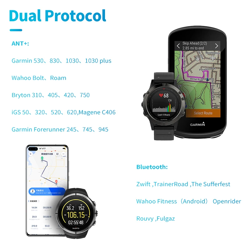 GEOID CS600 Wireless Cycling Speed & Cadence Sensor - IPX66 Waterproof
