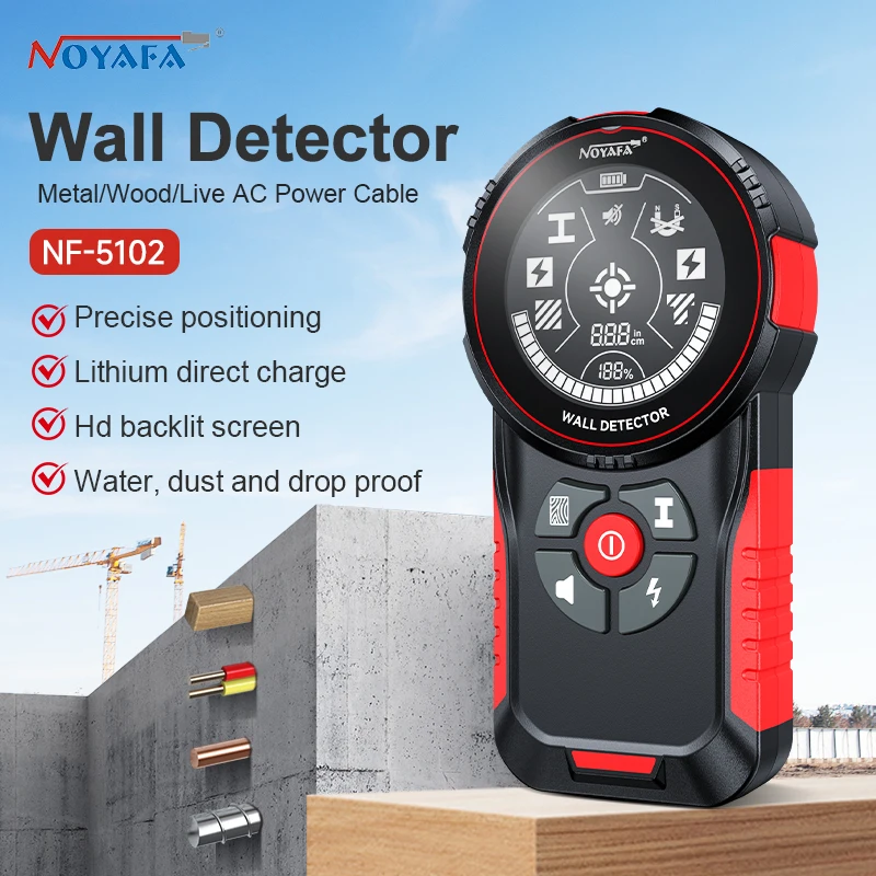 dsc-products