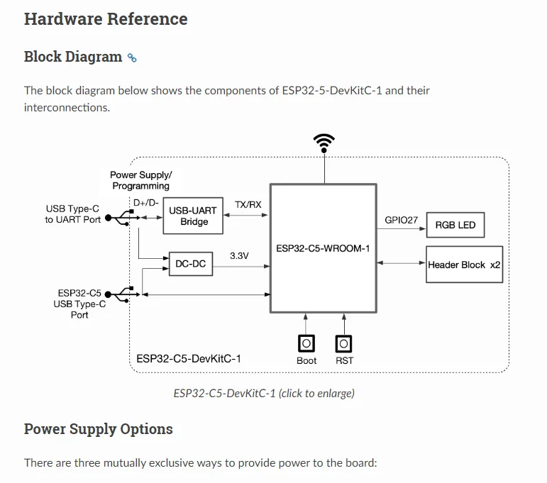 ESP32-C5-DevKitC-1
