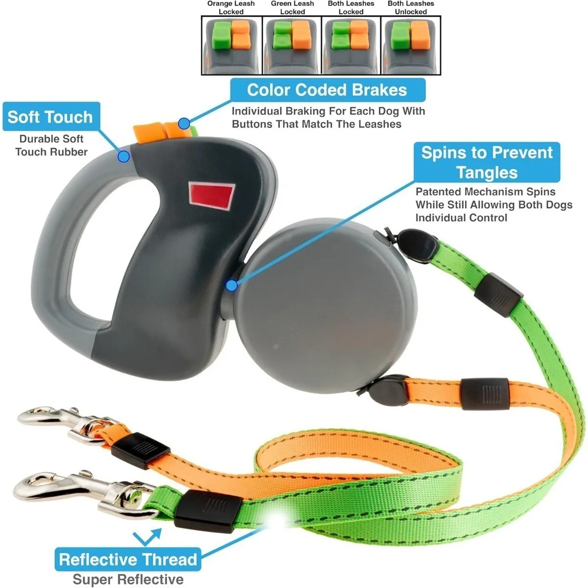 Enhanced Edition Double Dog Retractable Leash Auto-Untangles Reflective Waterproof Leash Supports Up To 50lb Dog Running Leash 5