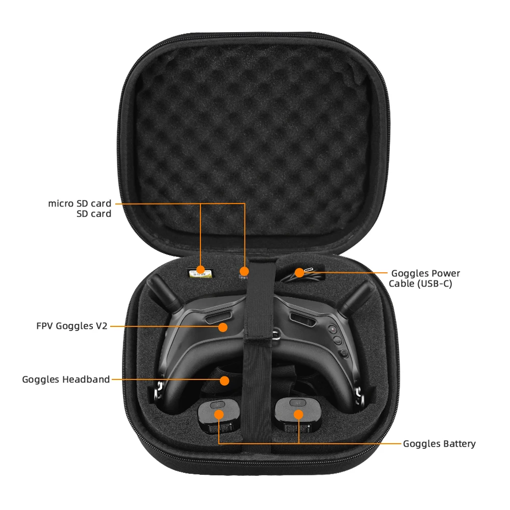 Storage Bag DJI FPV Combo/AVATA Goggles V2/2 Portable Nylon Handbag Carrying Case Flying Glasses Drone RC Accessories dji case,drone case,handbag case,drone accessories,drone storage bag,flight glasses case