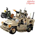 No Box 3 Figures