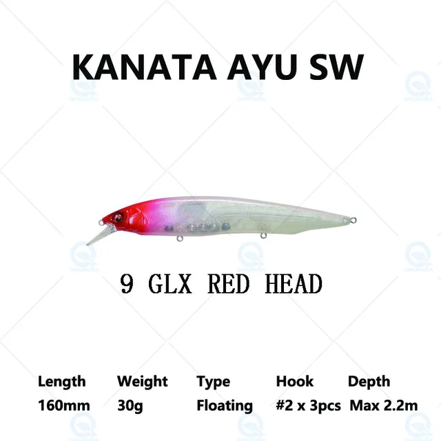 Megabass Kanata MAT RED LIZARD, Lenght mm 160, Floating Fishing