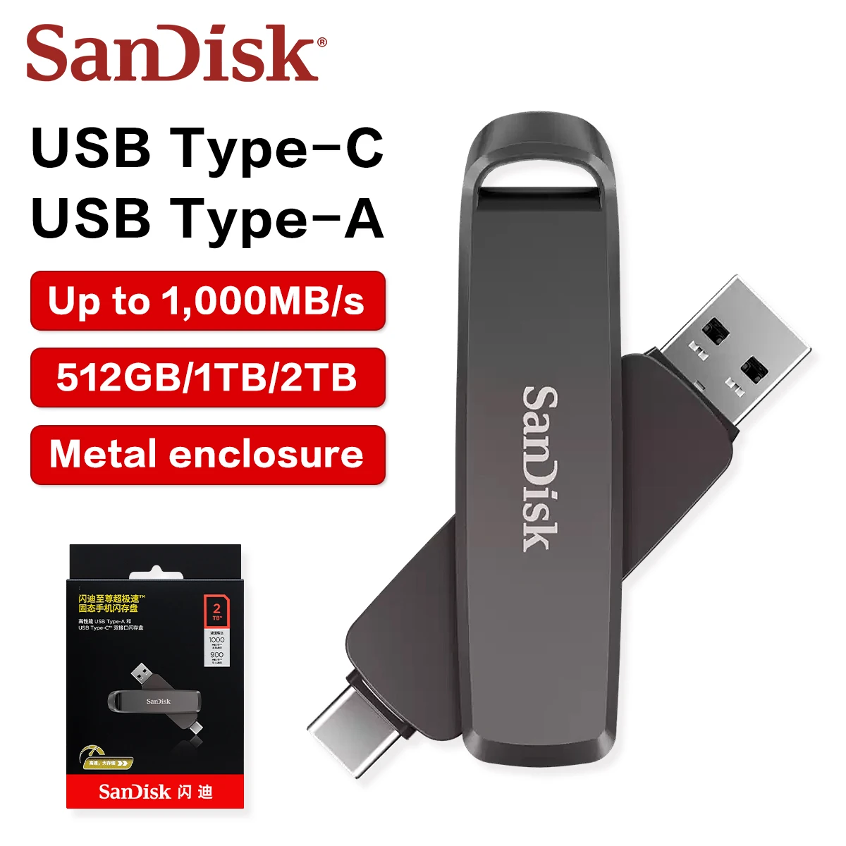 SanDisk Extreme PRO デュアルドライブ USB3.2 Gen2 Type-C & Type-A