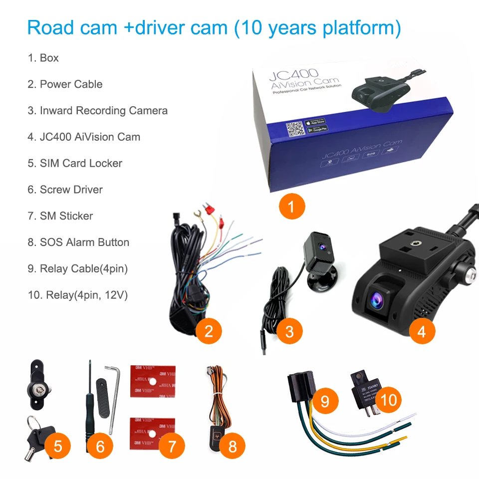 InwardCam 10year APP