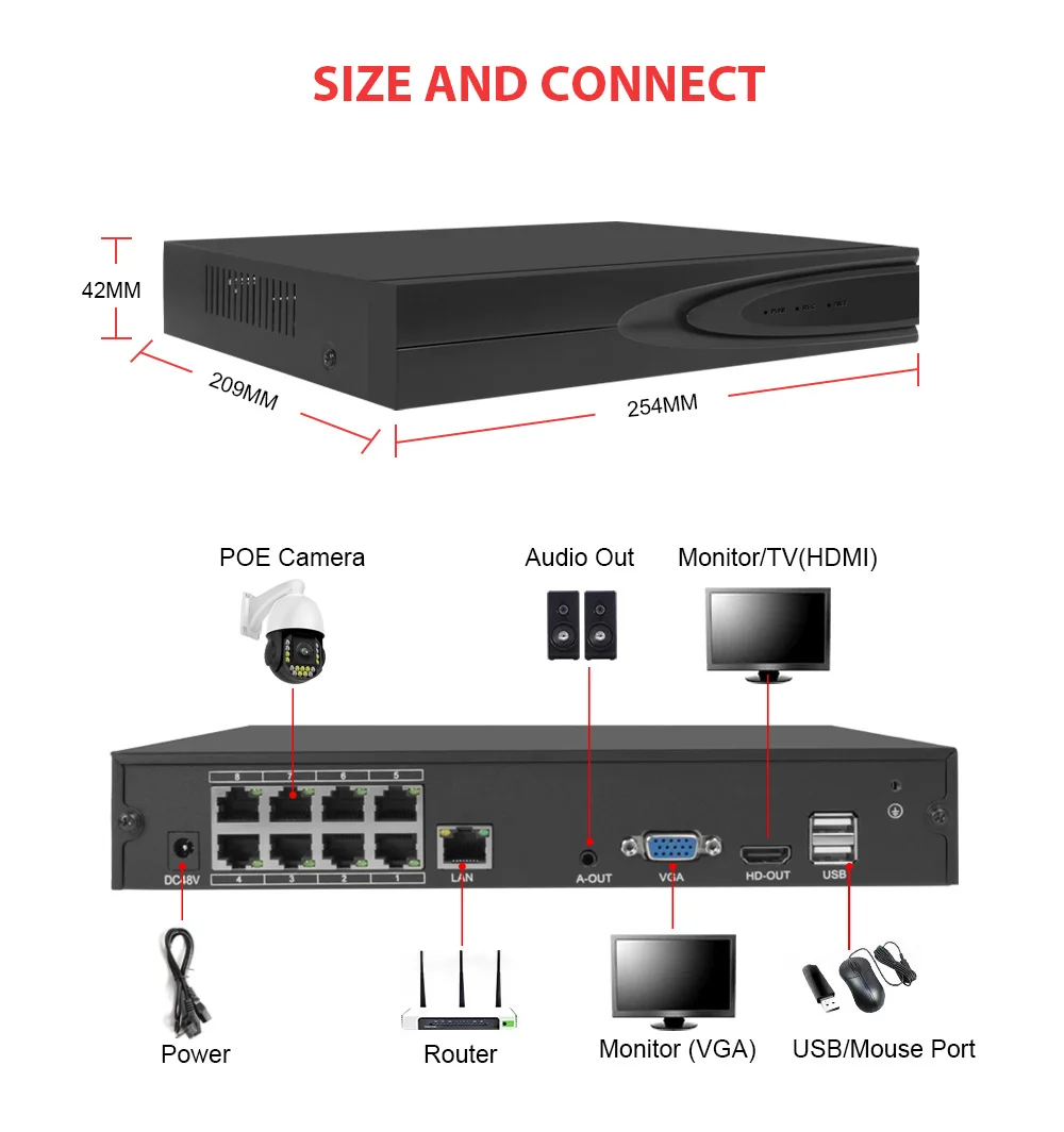 Super 8MP H.265 POE NVR AI Smart Recording Security Surveillance Network Video Recorder Up to 14TB HDD For POE IP Camera