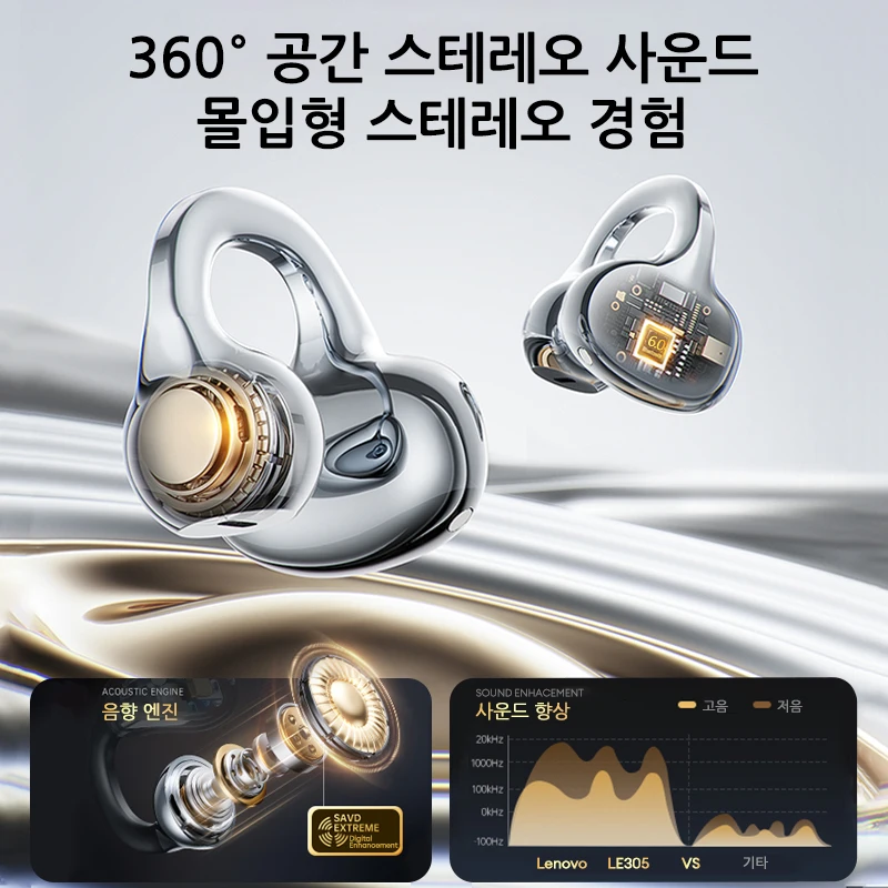 레노버 LE302 무선 블루투스 6.0 헤드셋 긴 배터리 수명 스포츠 이어클립 이어폰 HIFI 스테레오 노이즈 캔슬링 헤드폰