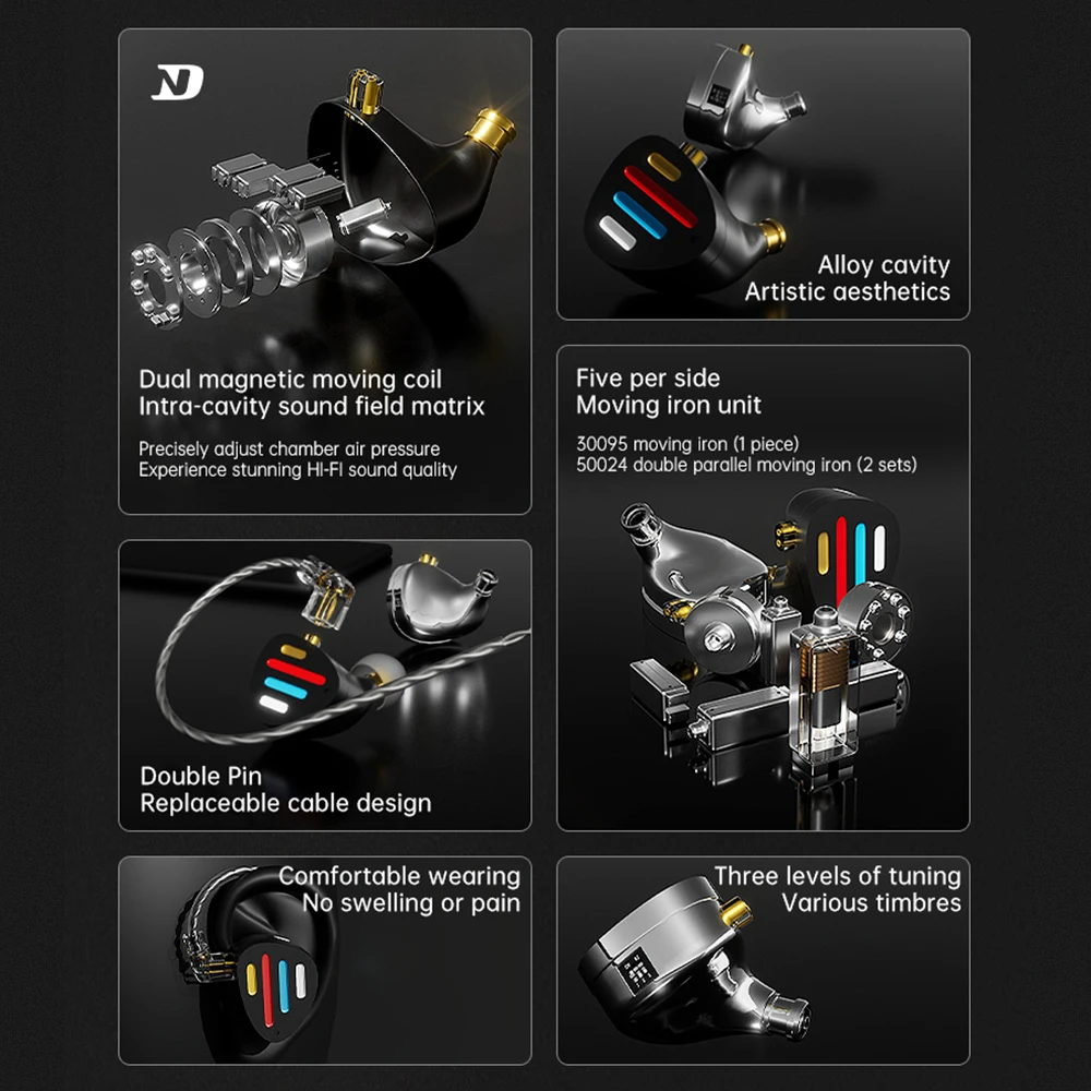 ND X12 New Flagship IEMS 10mm Dynamic Driver +5BA HIFI In Ear Monitor Earphone Hybrid Earbuds Adjustable With Detachable Cable 6