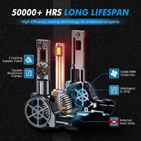 หลอดไฟ LED BEVINSEE H11 H8 H9 สำหรับไฟตัดหมอก หลอดไฟหน้า LED H7 ระบบ CANBUS ไม่มีข้อผิดพลาด กำลังไฟสูง 100W 20000LM สว่างพิเศษ 6000K 12V 5