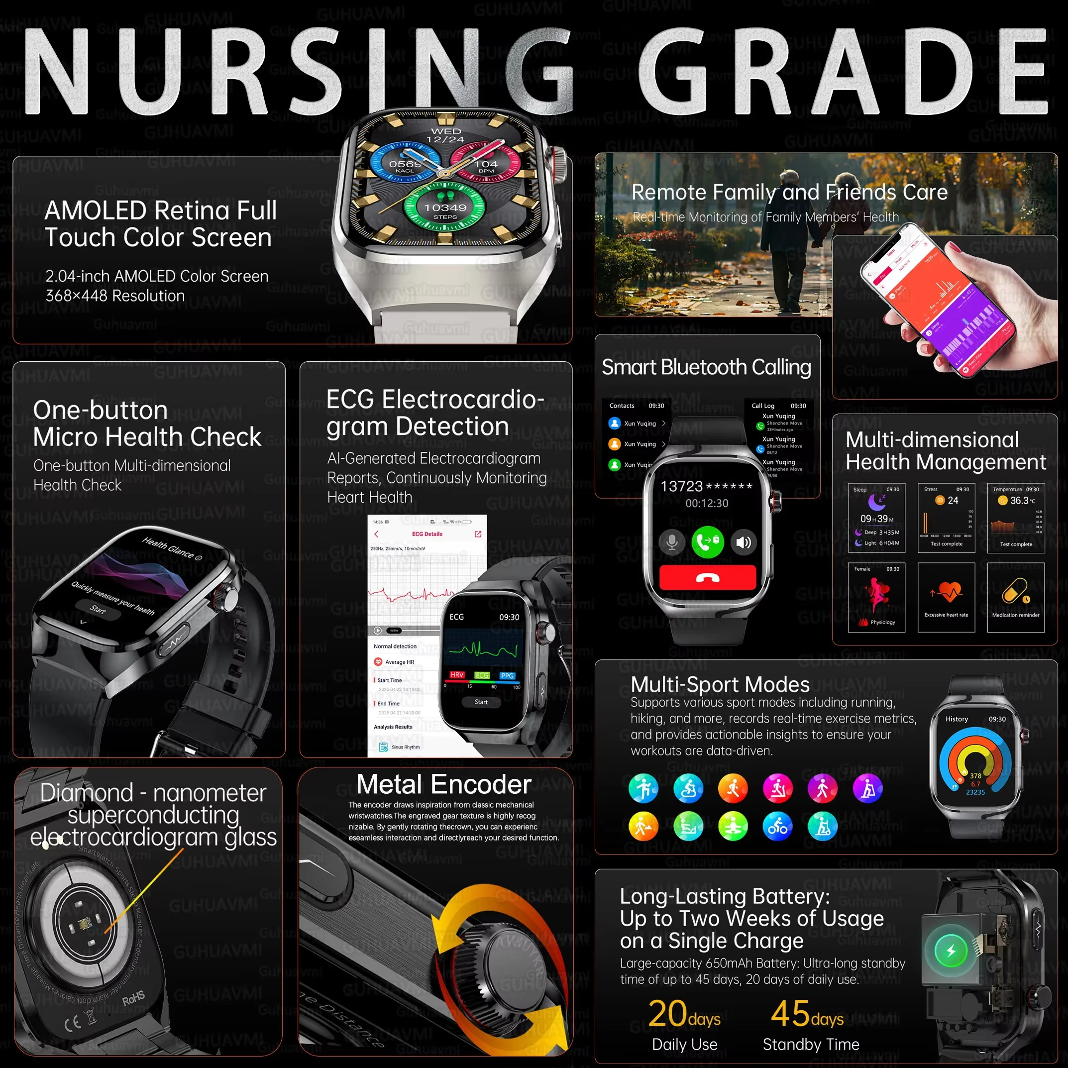 2025 New For HUAWEI Five organ Body Analysis ECG+PPG Smart Watch Uric Acid Blood Fat Blood pressure BT Call Sports Smart watch 2